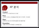 맥도날드 기업분석과 맥도날드 마케팅전략분석및 맥도날드 향후전망연구 PPT 16페이지
