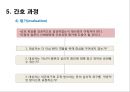 정신간호 - 허위성 장애와 간호 14페이지