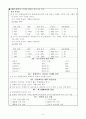 교육과정 개발 - 유아특수교육특론 7페이지