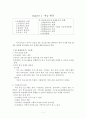학습환경 1페이지