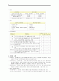 청각장애 - 유아특수교육특론 [정의, 특성, 유형과 원인, 판별과 사정, 공학과 소리를 증폭하고 대체하는 지원, 교육접근, 대안적 교육배치, 최근 쟁점과 미래 동향] 2페이지