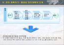 전이 [특수교육요구 유아의 전이 개관, 전이에 영향을 주는 요소들, 계획하기] 13페이지