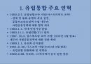 유럽통합과 EU의 구조 4페이지