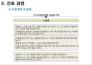 정신간호 - 해리성 장애와 간호 31페이지