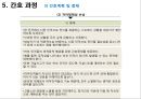 정신간호 - 해리성 장애와 간호 34페이지