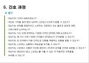 정신간호 - 해리성 장애와 간호 35페이지