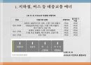 공공장소에서의 생활매너 8페이지