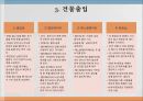 공공장소에서의 생활매너 14페이지