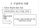 [보건교육] 인본주의이론, 구성주의이론, Rogers의 현상학적 이론, Maslow의 요구위계이론, 인지적 구성주의(Piaget), 사회적 구성주의(Vygotsky) 7페이지