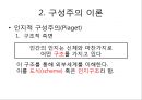 [보건교육] 인본주의이론, 구성주의이론, Rogers의 현상학적 이론, Maslow의 요구위계이론, 인지적 구성주의(Piaget), 사회적 구성주의(Vygotsky) 10페이지