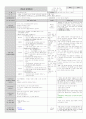 3.7보육일지 1페이지