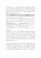 사회복지정책을 잔여적, 제도적 측면에서 어떻게 구분할 수 있는지 예를 들어 설명하고, 현행 우리나라 사회복지정책은 잔여적, 제도적 측면에서 구분이 가능한지 과제를 작성 3페이지