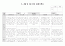 유아 관찰기록3,4월 4페이지