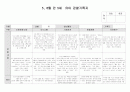 유아 관찰기록5,6월 2페이지