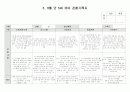 유아 관찰기록5,6월 11페이지
