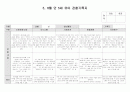 유아 관찰기록5,6월 13페이지
