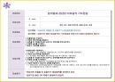 모성 케이스 스터디 입덧 18페이지