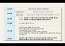 장폐색 케이스스터디 간호진단 22페이지