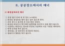 에티켓과 매너의 의미 및 공공장소에서의 생활매너 20페이지