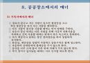 에티켓과 매너의 의미 및 공공장소에서의 생활매너 21페이지