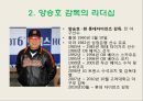 프로야구 감독들의 리더십 유형 4페이지