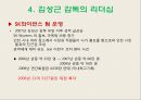 프로야구 감독들의 리더십 유형 15페이지