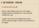 동기유발의 요인과 과정 17페이지
