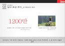 [삼천리자전거 마케팅전략 수립안 PPT] 삼천리자전거 기업분석과 삼천리 마케팅전략 수립및 실행방안제안및 향후기대효과 9페이지