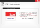 [삼천리자전거 마케팅전략 수립안 PPT] 삼천리자전거 기업분석과 삼천리 마케팅전략 수립및 실행방안제안및 향후기대효과 13페이지