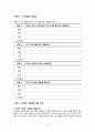 가족생활교육실습 프로그램 개발 13페이지