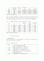 가정위탁아동을 위한 아동복지실천  4페이지