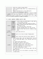 영화 양들의 침묵 감상 후 이에 대한 간호과정, 양들의 침묵 간호과정, 정신간호학, 정신 case, 정신케이스,반사회적 인격장애, 케이스 6페이지