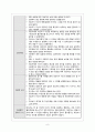 영화 양들의 침묵 감상 후 이에 대한 간호과정, 양들의 침묵 간호과정, 정신간호학, 정신 case, 정신케이스,반사회적 인격장애, 케이스 9페이지