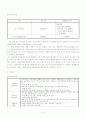 한솔종합사회복지관 기관보고서 4페이지