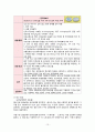 스키조 케이스, 정신분열병, 정신분열병 케이스 , 정신간호학 실습, 정신 케이스, 정신 case, schizophrenia case, 간호과정 15페이지