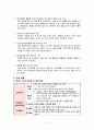 스키조 케이스, 정신분열병, 정신분열병 케이스 , 정신간호학 실습, 정신 케이스, 정신 case, schizophrenia case, 간호과정 17페이지