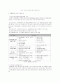 개별화 및 전환교육계획  8페이지