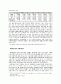 경영 전략에는 대세가 존재하는가 [경영 전략 차별화vs원가우위-애플vs아마존] 4페이지