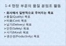 품질 분임조 문제 해결 기법-품질분임조 활동 8페이지