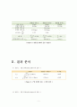물리 결과레포트-[실험레포트] 일반물리학실험 Rigid-Body Rotation  5페이지