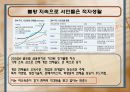 대부업 투자제안서 6페이지