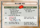 상조업체를 설립하기 위한 사업계획서 23페이지