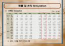 상조업체를 설립하기 위한 사업계획서 26페이지