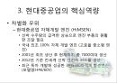 현대중공업 기업분석과 핵심역량분석및 현대중공업 경영전략과 글로벌진출사례와 현대중공업 향후전략제안 PPT 10페이지