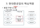 현대중공업 기업분석과 핵심역량분석및 현대중공업 경영전략과 글로벌진출사례와 현대중공업 향후전략제안 PPT 15페이지