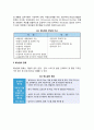 [외식서비스 매뉴얼] 외식매뉴얼시스템(매뉴얼의 개념과 기능, 특성, 종류) 2페이지
