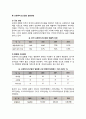[프랜차이즈산업 환경] 프랜차이즈산업의 변화와 발전전망 4페이지