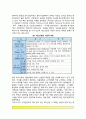외식산업의 개념(외식산업의 용어와 정의, 외식산업의 기능) 4페이지