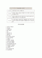[프랜차이즈창업] 종업원 교육 및 관리(종업원 교육원칙, 인사관리원칙, 종업원관리) 3페이지