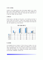 [소비자의 외식패턴분석] 소비자 외식행태의 실태분석(소비자의 식생활태도 분석 및 외식소비행태 분석현황) 6페이지